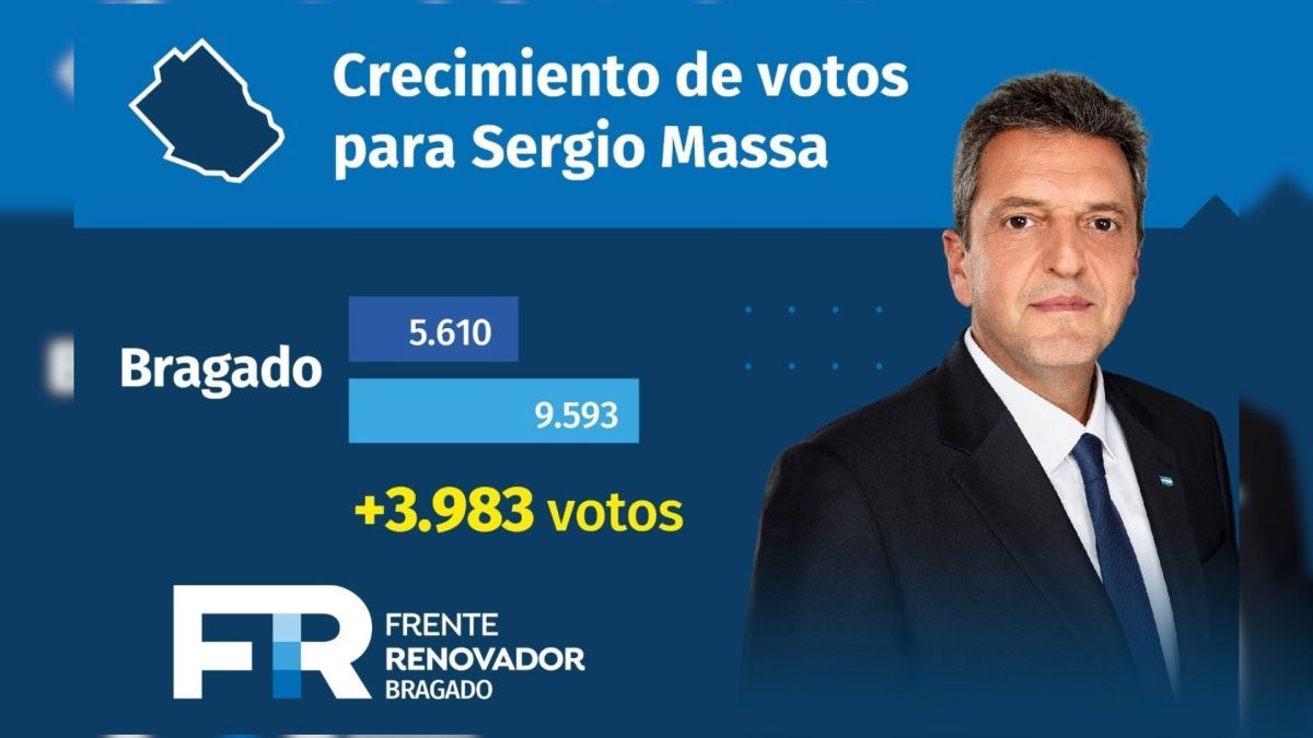 Portales regionales destacaron la labor en campaña de "Chapu" Fernández y Sergio Fuentes