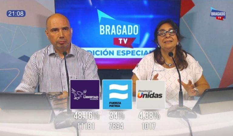 La Libertad Avanza se impuso en Bragado con el 48,16 % de los votos ...